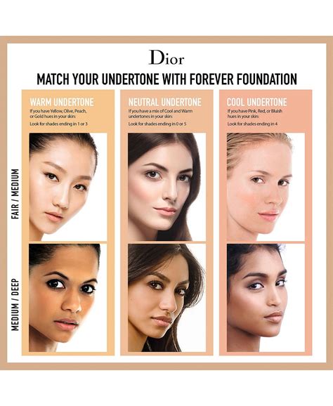 dior warm olive foundation|dior forever undertones.